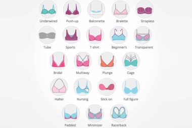 24 Bra Types You Never Knew You Needed: The Ultimate Guide