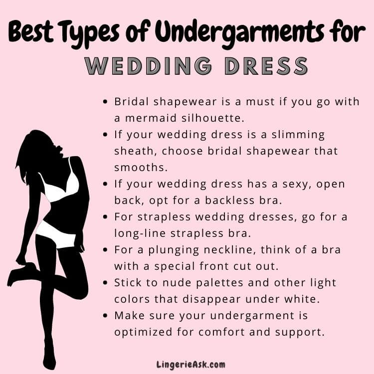 Best Types of Undergarments for wedding dress