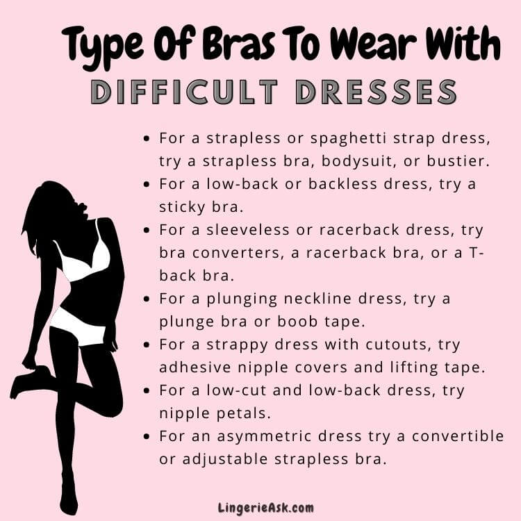 Type Of Bras To Wear With Difficult Dresses
