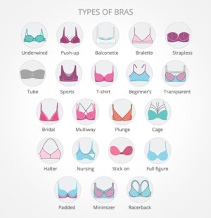 24 Bra Types You Never Knew You Needed: The Ultimate Guide