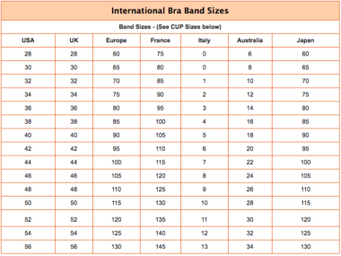 Bra Size Calculator & Measurement Tool: Get Accurate Fitting