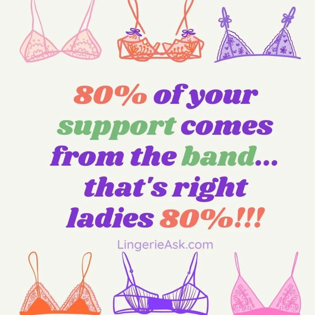 80% of your support comes from the band... that's right ladies 80%!!!