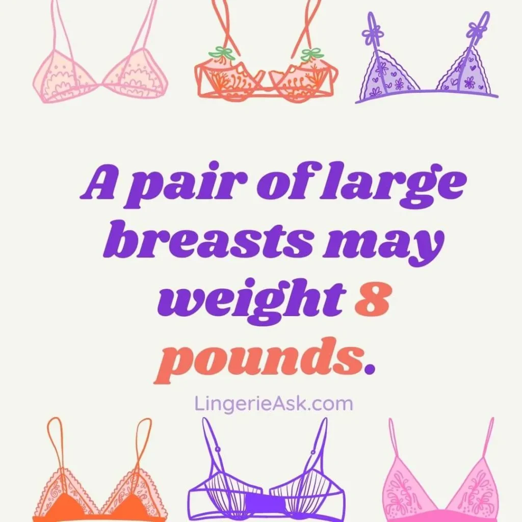 A pair of large breasts may weight 8 pounds.