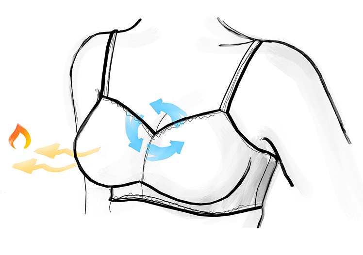 A spacer bra allows air to circulate through the material